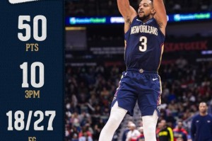 mk体育app-谁还有梦想？NBA赛季8次50+表演4次由奇才“缔造”