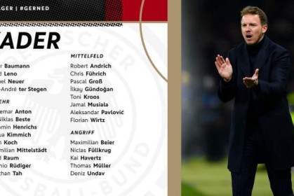 德国队欧洲杯“预备名单”分析：6名新人凭什么入选？