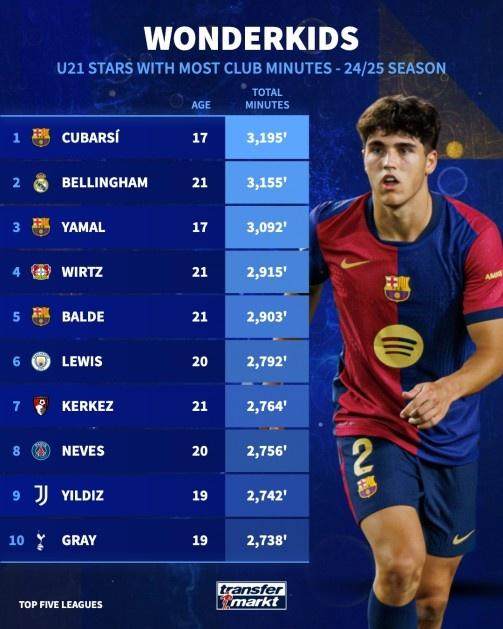 1743003003644073314.jpg 冷知识.jpg